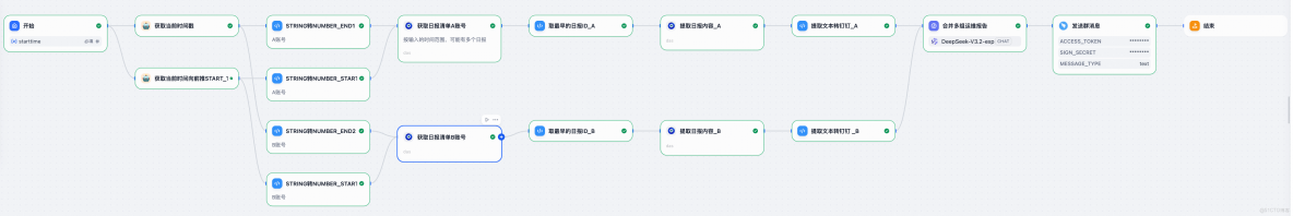 DAS Agent、MCP Server 與 Dify 集成，實現跨賬號數據庫智能運維！_數據庫_04
