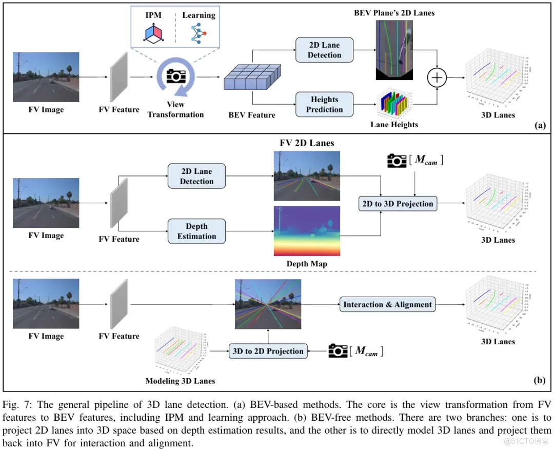 51c自動駕駛~合集40_自動駕駛_08