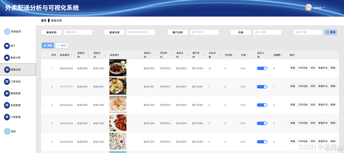 基於python的外賣配送及數據分析系統_Python_06