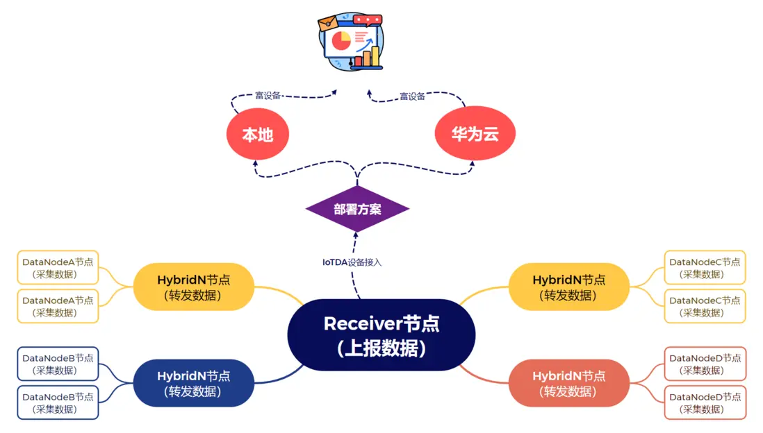 image-20250504200323970