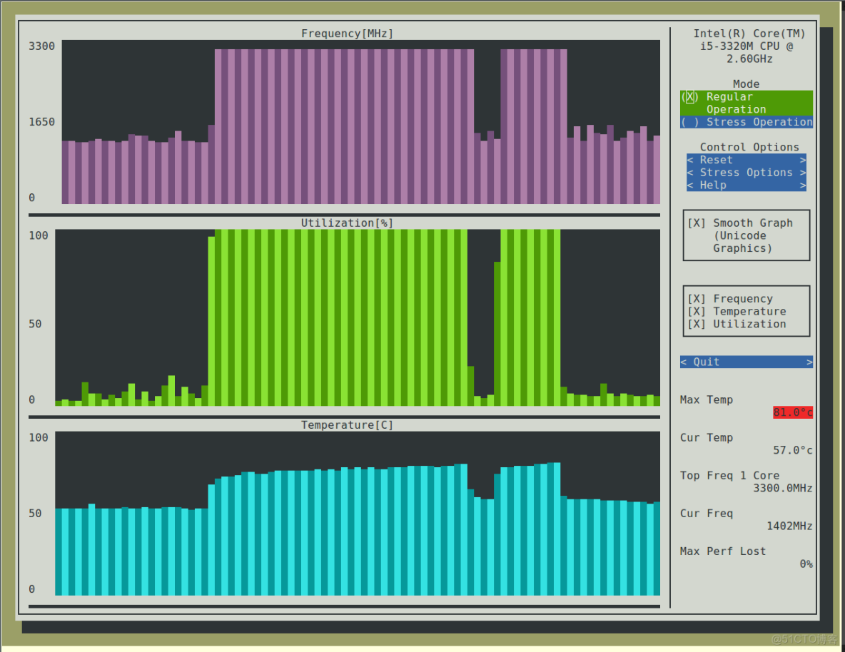 模塊化 — 高效重構 - Midnight -_UI