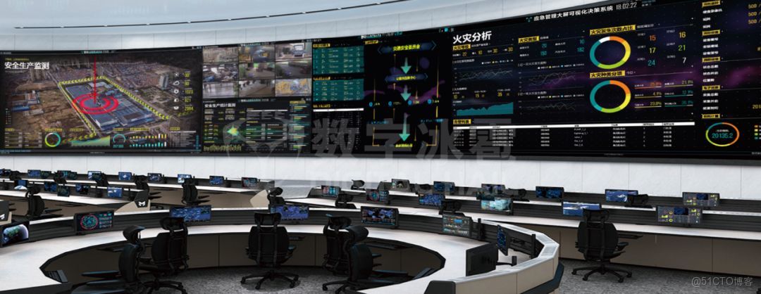 數字孿生技術：如何為城市公共安全築起一道“智能防線”？_實時監控_03