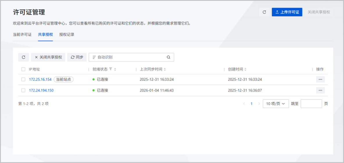 ZStack Cloud 5.5.0正式發佈_SDN_25