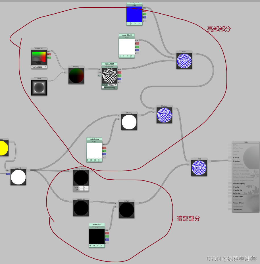 Agisoft Metashape Professional生成DEM選哪個座標系_#技術美術_11
