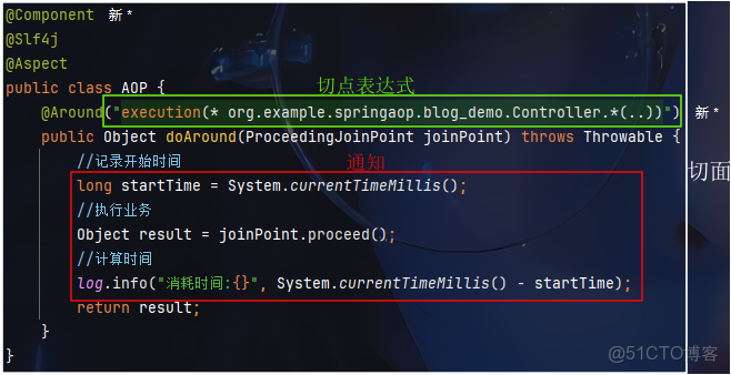 Spring詳解（五）------AOP_#spring boot_03