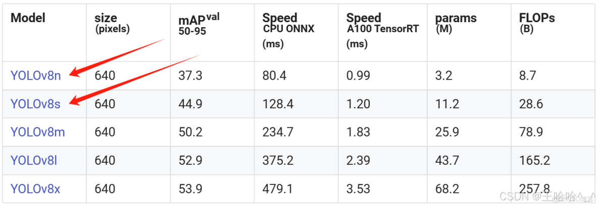 【完整源碼+數據集】武器刀具數據集，yolov8武器刀具檢測數據集 4098 張，武器刀具識別數據集，安防監控武器刀具識別系統實戰教程 - 教程_xml_12