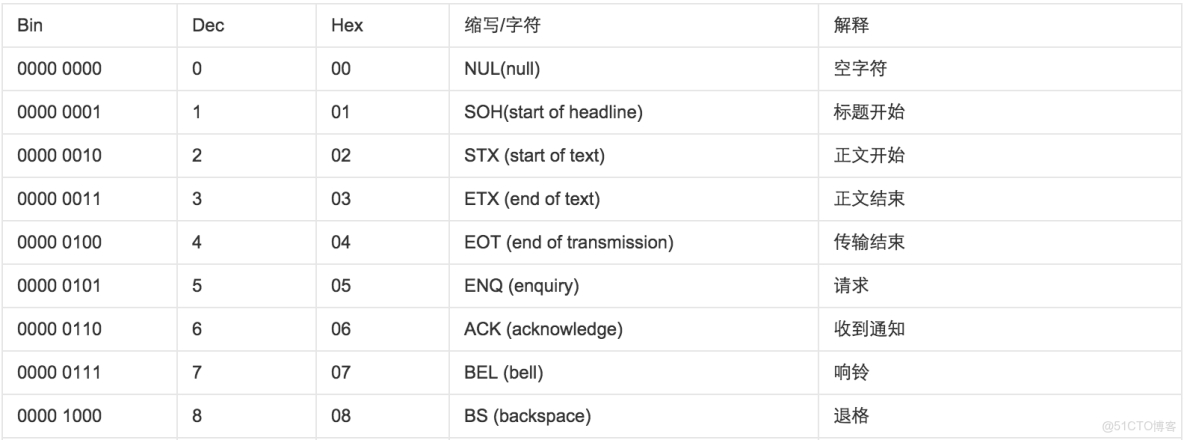 python32位開發軟件_python32位開發軟件_07