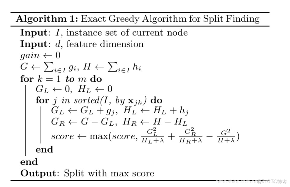GBDT迴歸預測實驗報告 gbdt分類與迴歸的區別_XGBoost_20