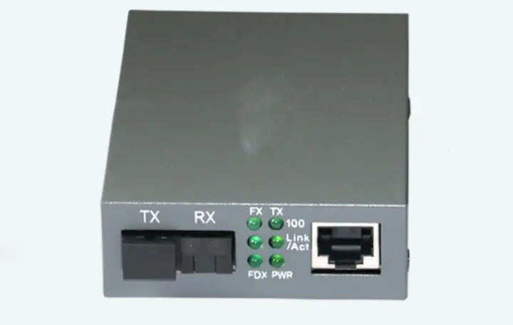 光模塊和光電轉化器的區別