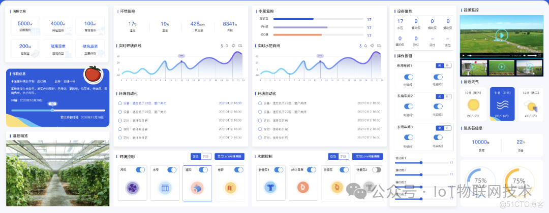 國產信創，三級等保，Go語言開源AIoT物聯網平台 ，物模型，插件化，輕鬆搭建Web可視化組態大屏_物聯網_10