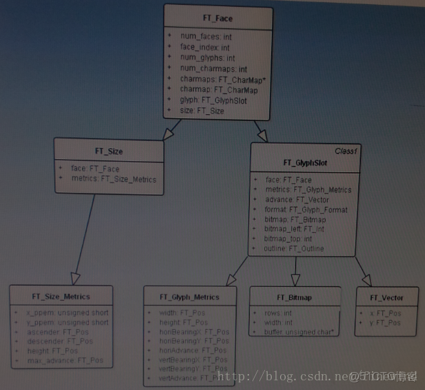 typescript怎麼把字符串轉成枚舉_位圖_03