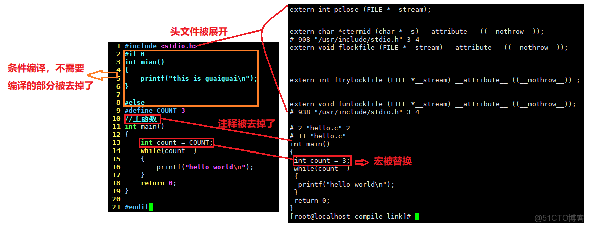 freemarker 預編譯_#編譯與鏈接_02