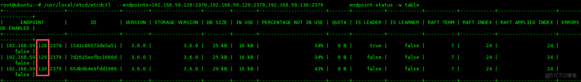 ETCD之動態擴容_ubuntu