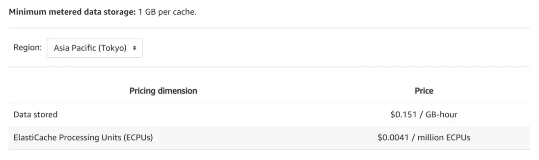 image-20231215182238234