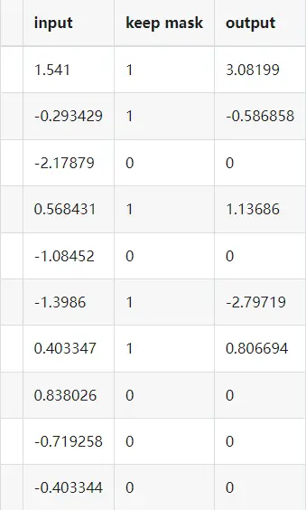 在這裏插入圖片描述