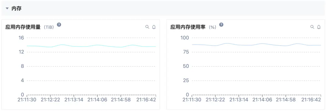 在這裏插入圖片描述