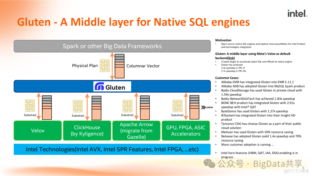 大數據計算引擎正在拋棄 JVM_數據_02