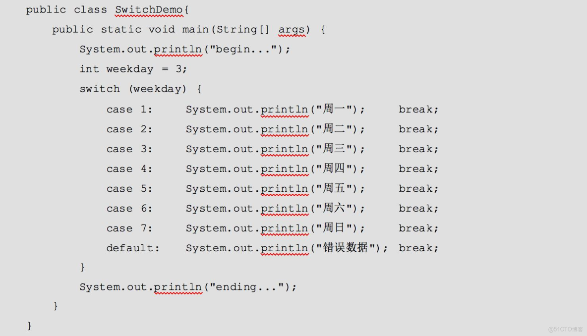 Java21天學習計劃 - 第三天：流程控制語句（條件判斷與循環結構）_i++_03
