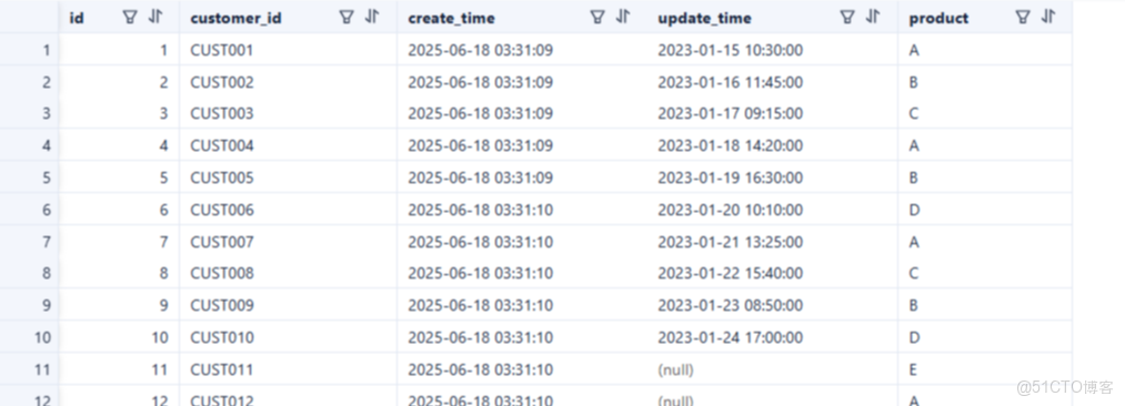 OceanBase函數索引實戰指南：從創建到優化，解決查詢性能痛點（附實戰命令）_MySQL_05