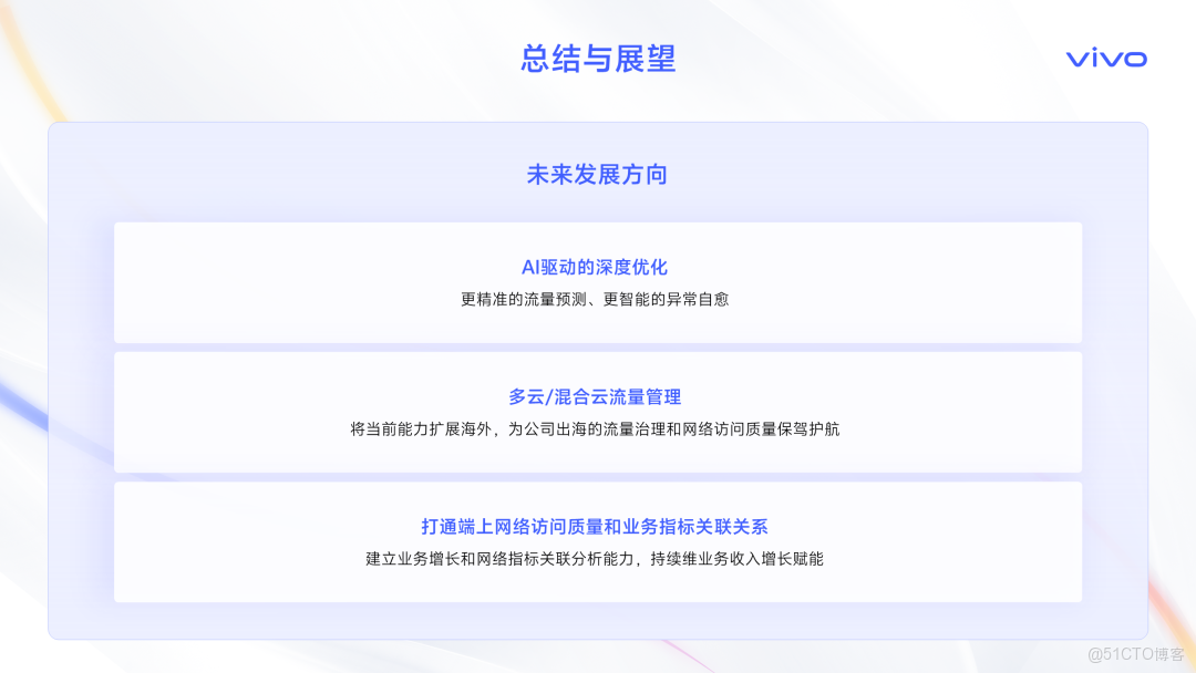 智取流量，效贏增長-撥測和融合流量管理業務賦能實踐_數據_23