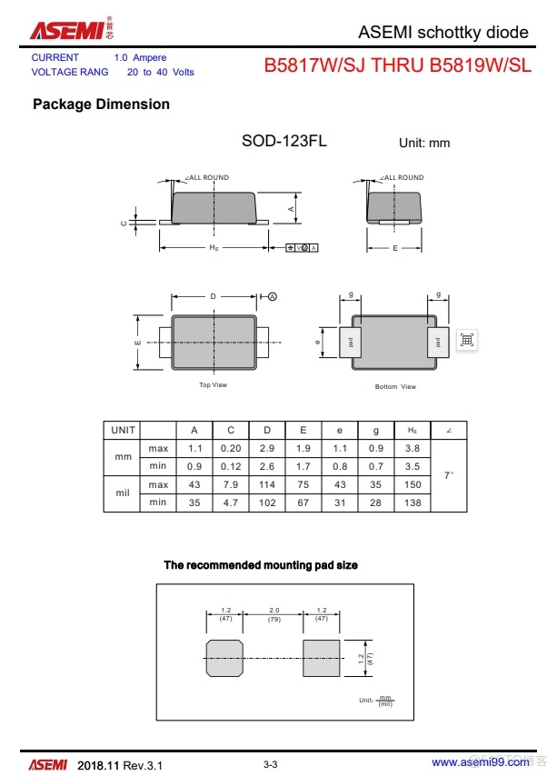B5819W-ASEMI可直接替代安世PMEG4010CEGW_B5817W_03