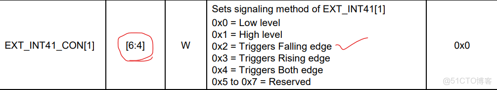 emmc總線和sd總線接口_python_78