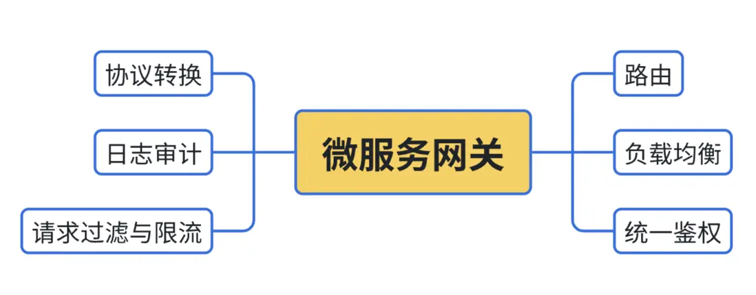 截屏2025-08-02 15.36.58.png