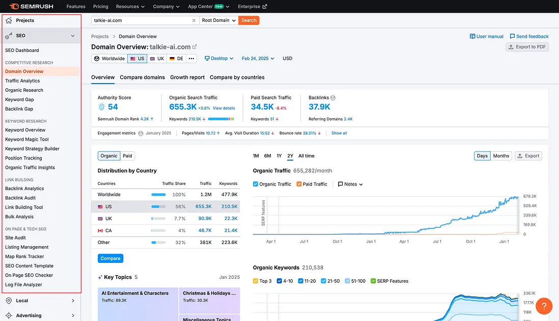 organic-research-position