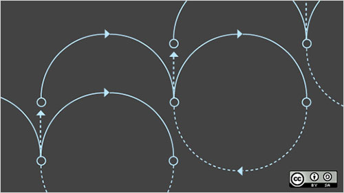 By including the developer in these decisions, we avoid wasted hours of work on something that is not cost-effective to build.