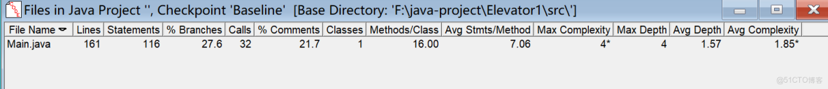 面向對象編程大作業總結 _嵌套_02
