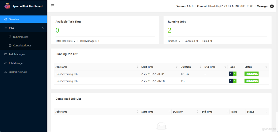 大數據Flink進階（十三）：Flink 任務提交模式-_jar_10
