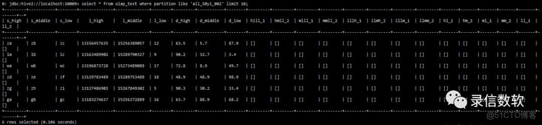多索引組合值不可以唯一嘛_#數據庫_04