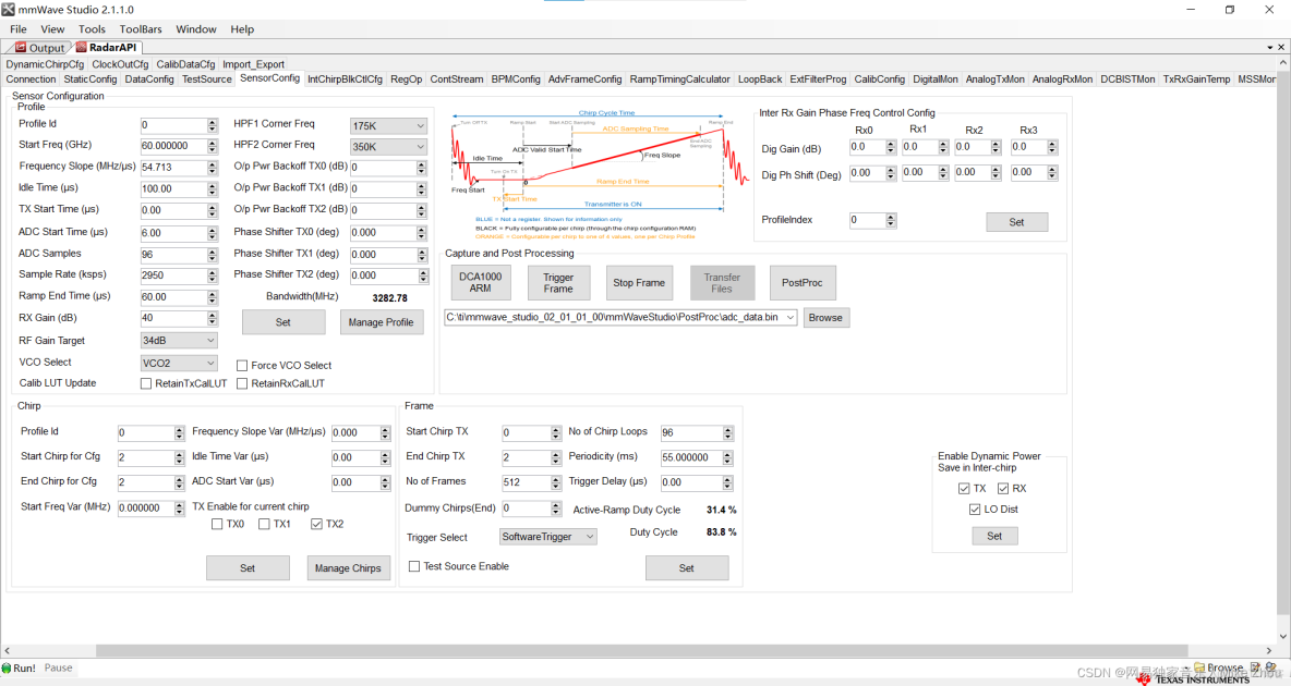 TI 毫米波雷達軟件架構分析（三）處理鏈_串口_17