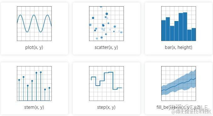 python行業中性化代碼_python行業中性化代碼_05