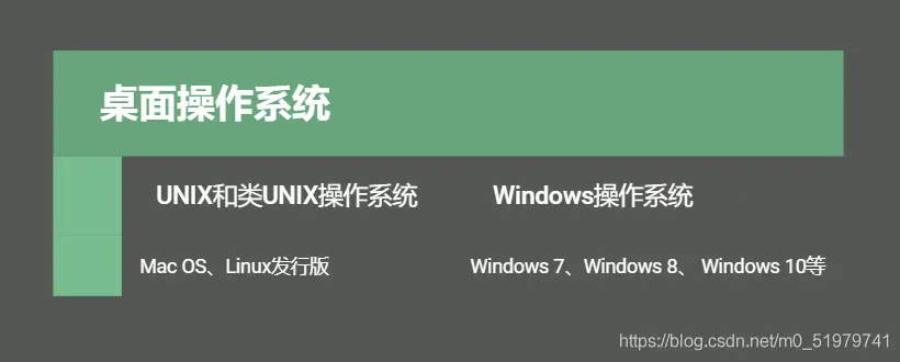 在這裏插入圖片描述