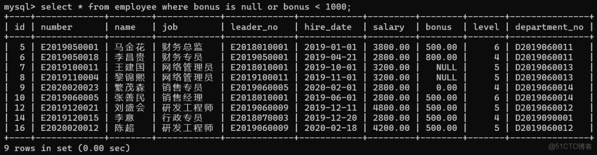 SQL-數據庫查詢練習_#數據庫_08