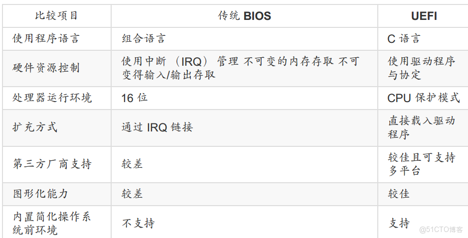 DiskFileItemFactory pom依賴_柱面_12