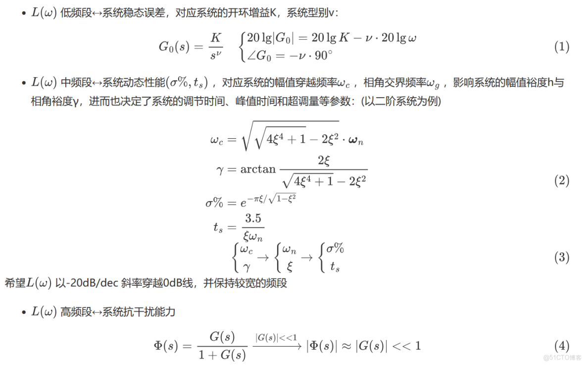 基於波特圖的控制系統設計算法_信號傳輸_02