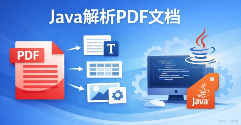 java解析pdf 圖片文字_Java 讀取PDF中的文本和圖片_Java_02