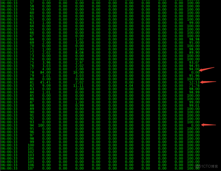 千兆卡？時代的產物_Server_05