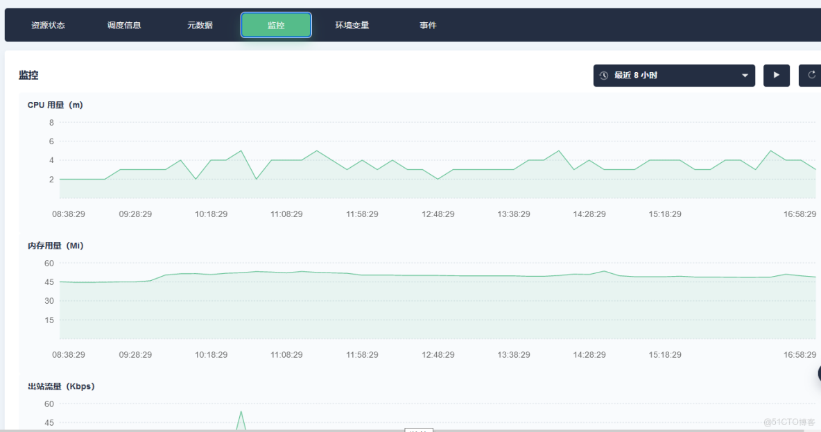 容器平台排名_容器平台排名_10