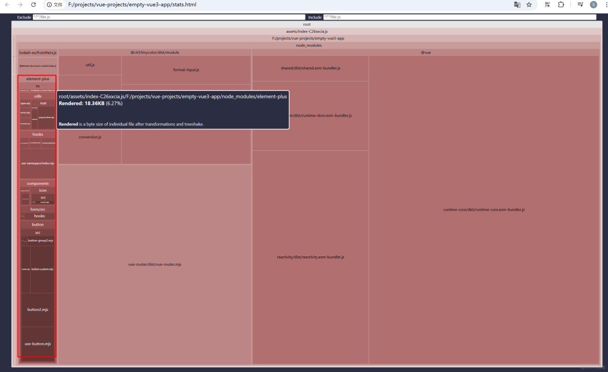 技術週刊 · Vue3 極致優化——分析 Vue3 Compiler 告訴你為什麼這麼快 - 凹凸實驗室 -_#性能優化_04