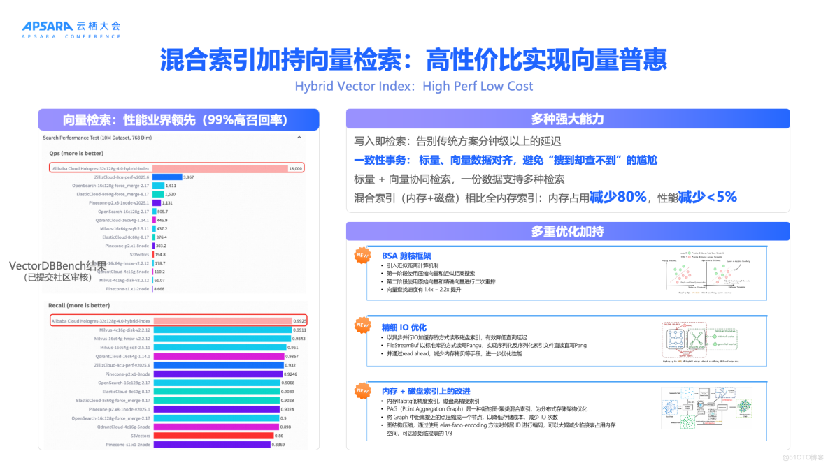 交互式分析（Hologres）2020年4月刊_模態_10