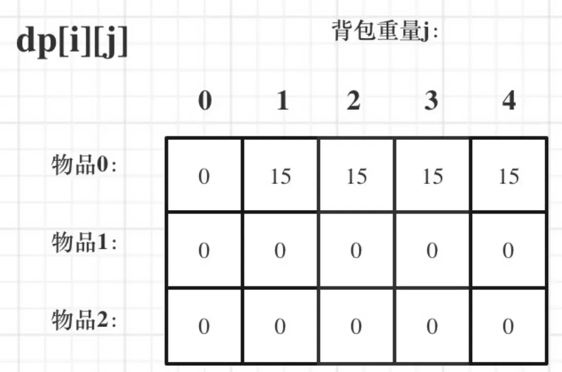 image-20240427151142267