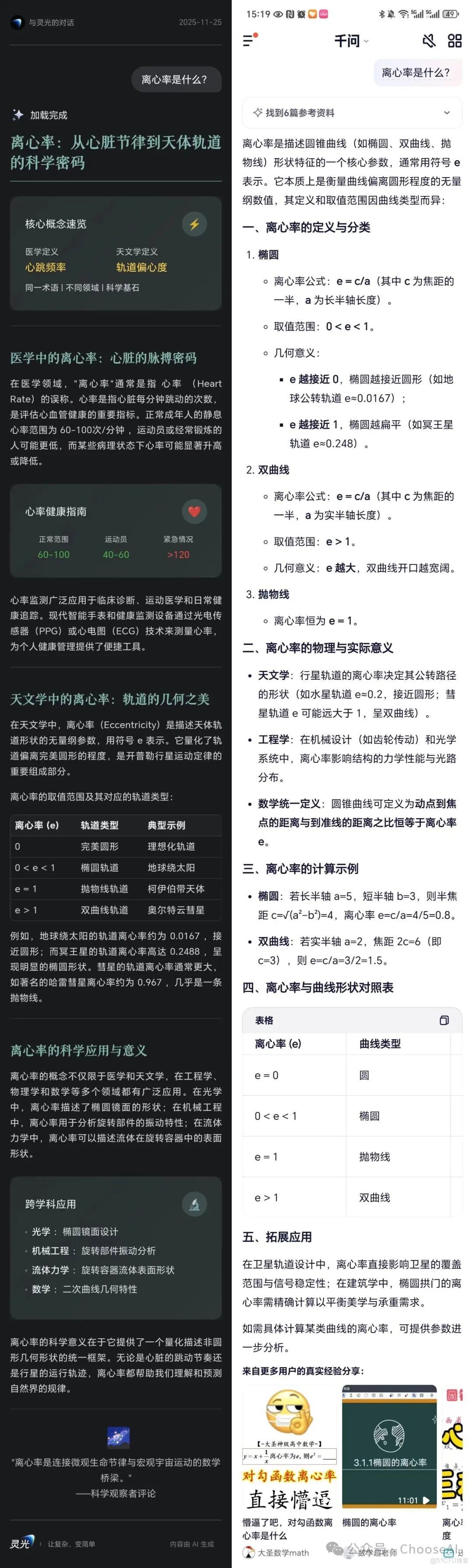 當“高顏值”撞上“高智商”，靈光與千問擦出了怎樣的火花？_一鍵生成_02