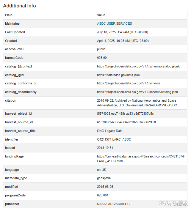 Nimbus-7 太陽和地球通量數據（原生二進制格式）_#NASA_02