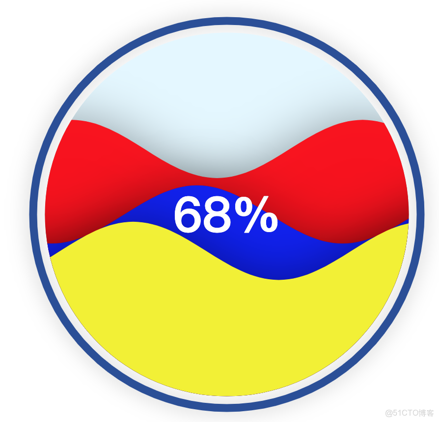 echarts官方文檔國內鏡像_數據_09