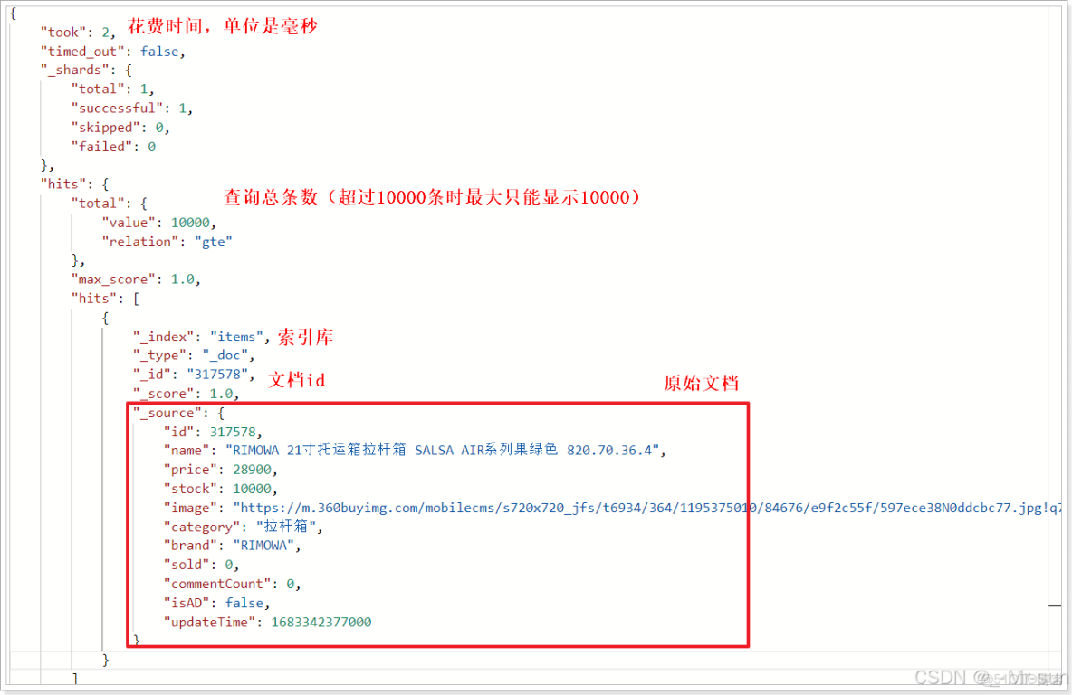 ElasticSearch:組合查詢或複合查詢 - 個人文章_#elasticsearch