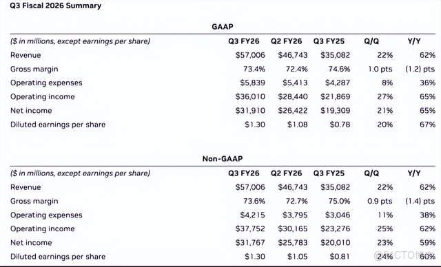 算力+替代雙潮下，磁性元件行業如何重構？_英偉達