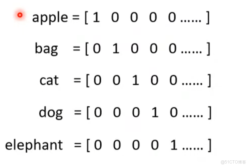 自注意力機制（Self-Attention）的基本知識_滑動窗口